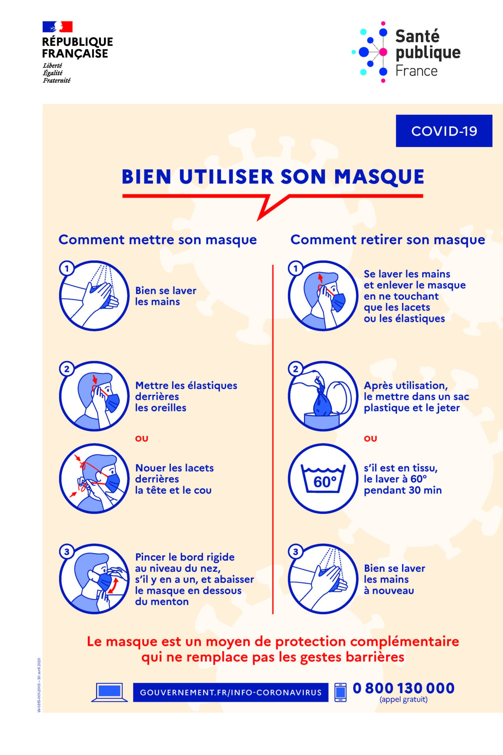 affiche-bien-utiliser-son-masque